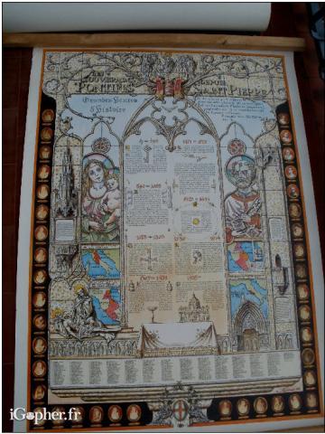 Affiche : Les souverains Pontifes depuis Saint-Pierre