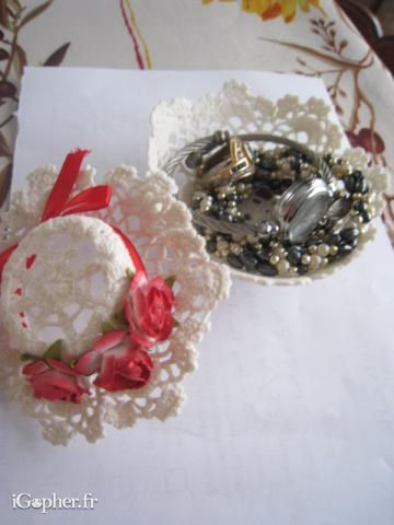 Boite à bijoux en dentelle rigide